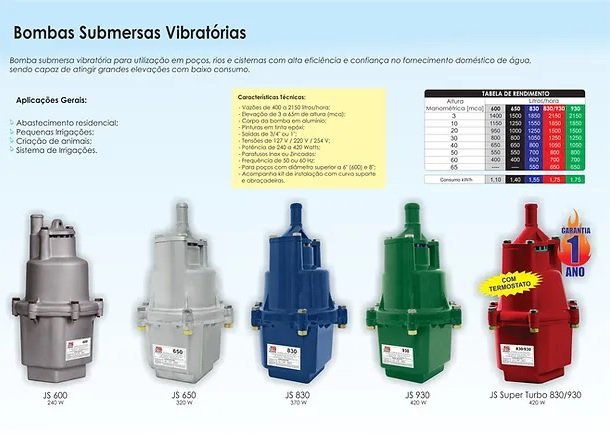 BOMBA SUBMERSA VIBRATORIA 930 220W - JS BOMBAS